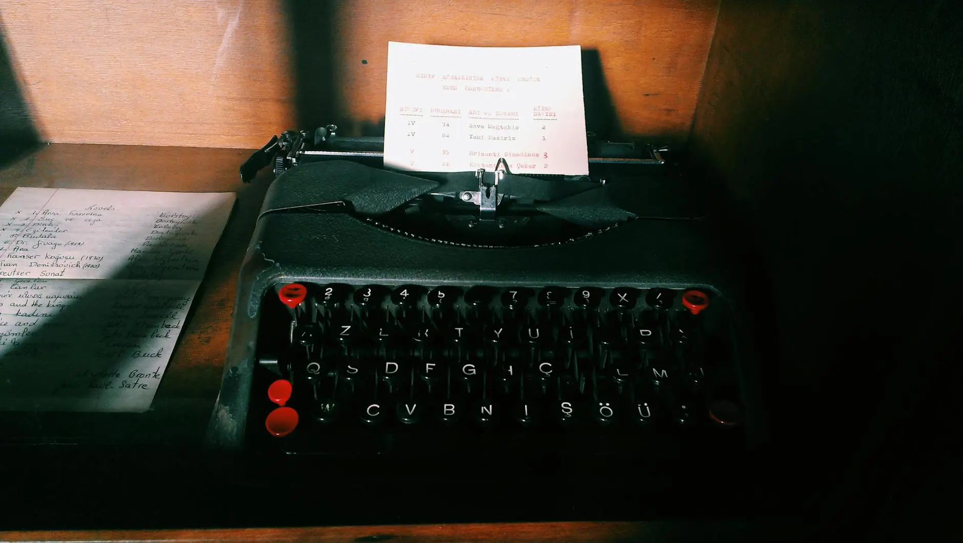 Typewriter with paper representing the intersection of traditional and AI-powered writing