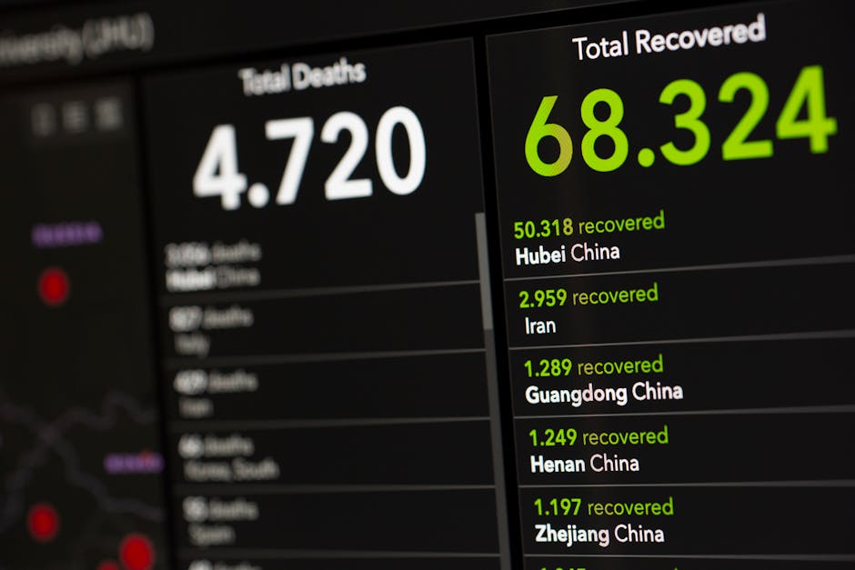 acil Durum, alarm, bilgi içeren Ücretsiz stok fotoğraf